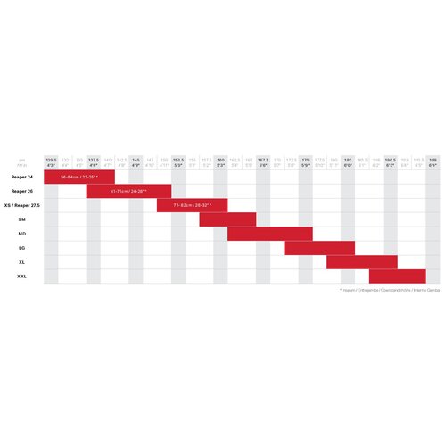 Rocky mountain bike discount size chart